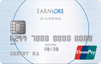 PrimeCredit EarnMORE UnionPay Card for University Student